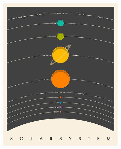 SOLAR SYSTEM - GREY 1 Art Print by Jazzberry Blue