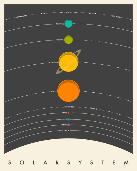 SOLAR SYSTEM - GREY 1 by Jazzberry Blue